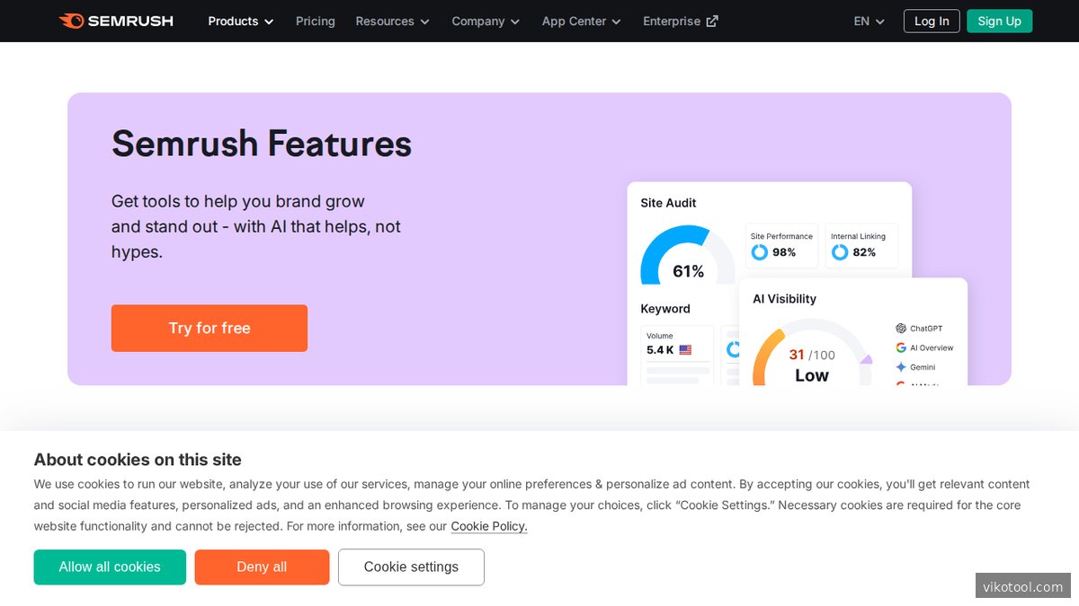 Semrush Feature-Übersicht mit AI Overview Tracking-Funktion