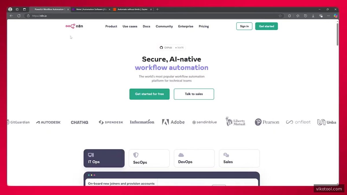 Vergleich von Automatisierungsplattformen für KI-Workflows