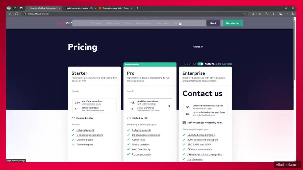 KI-Integration und erweiterte Workflow-Funktionen