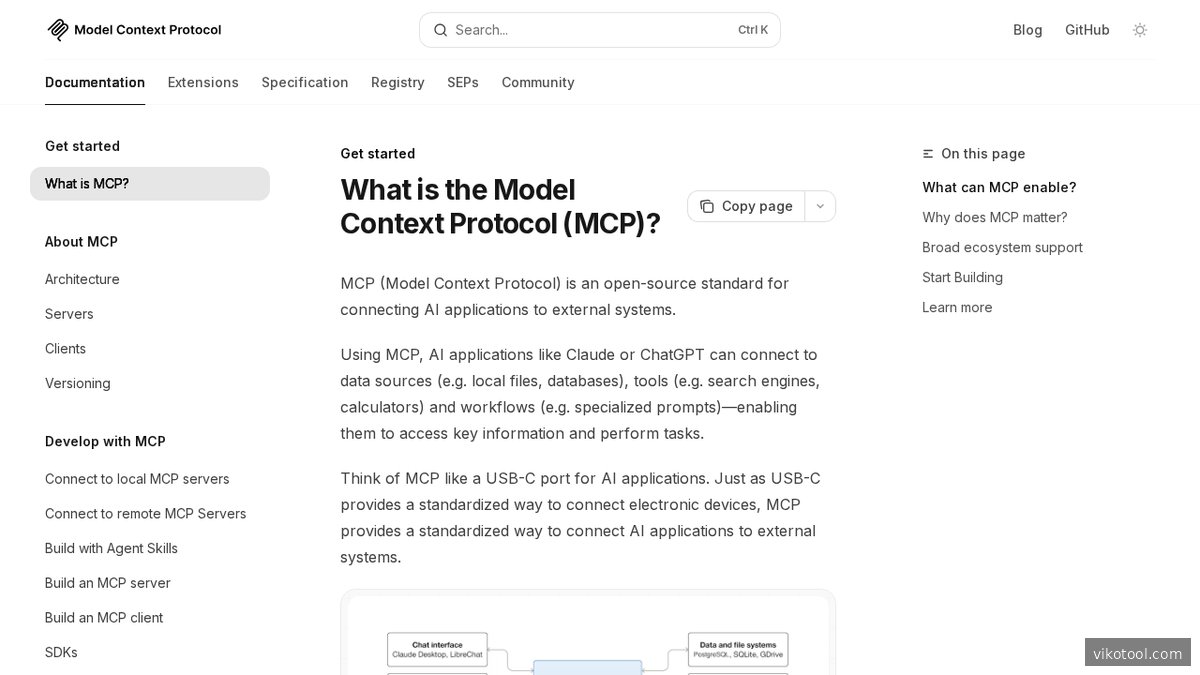 Offizielle Homepage des Model Context Protocol mit Einführung in das offene KI-Agenten-Protokoll
