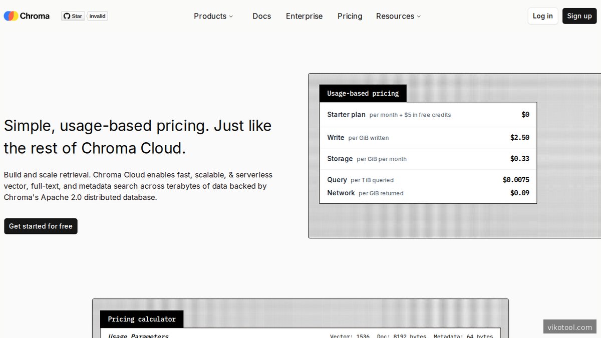 Chroma Preisübersicht – Kostenmodell für open-source Kern und Cloud-Angebote