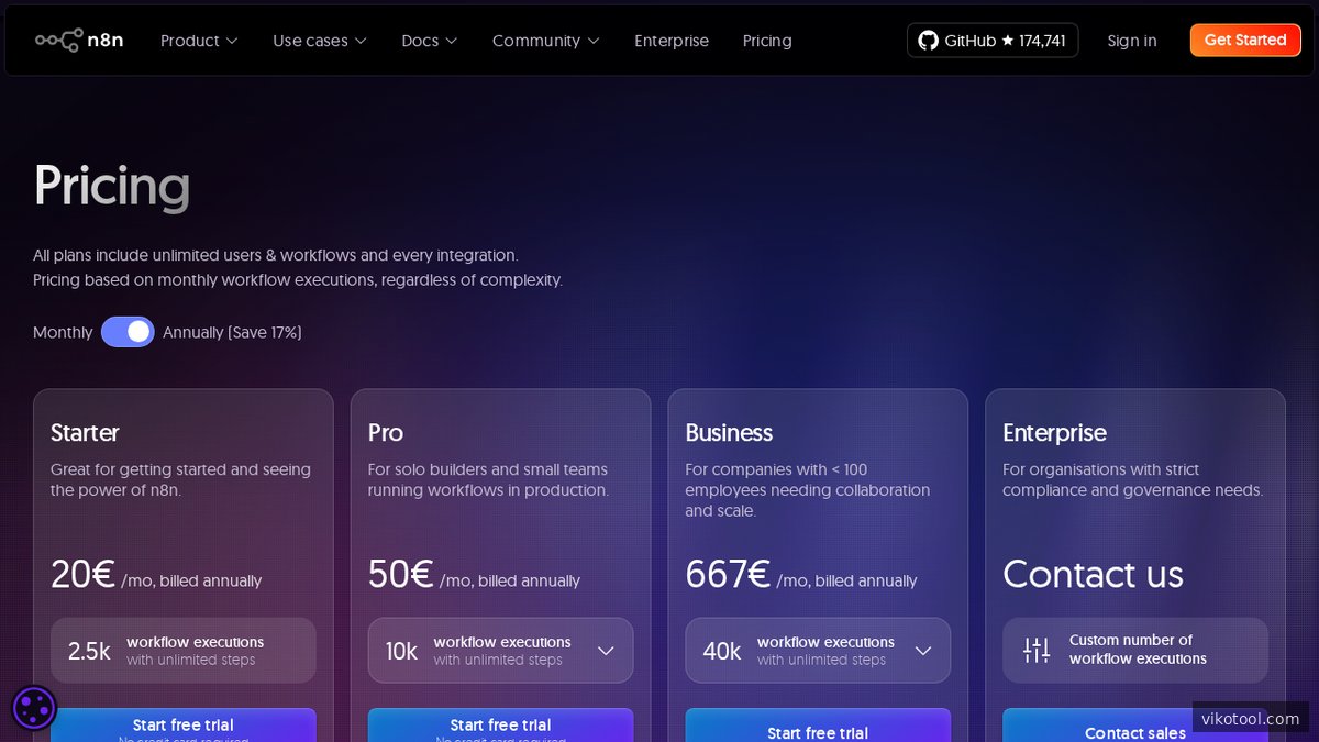 Screenshot der n8n.io Preisseite mit Übersicht der verfügbaren Pläne