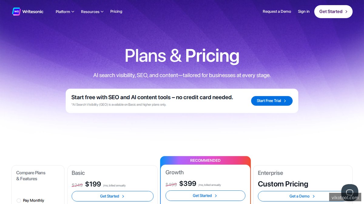 Screenshot der Writesonic Preisseite mit den verfügbaren Abonnement-Plänen