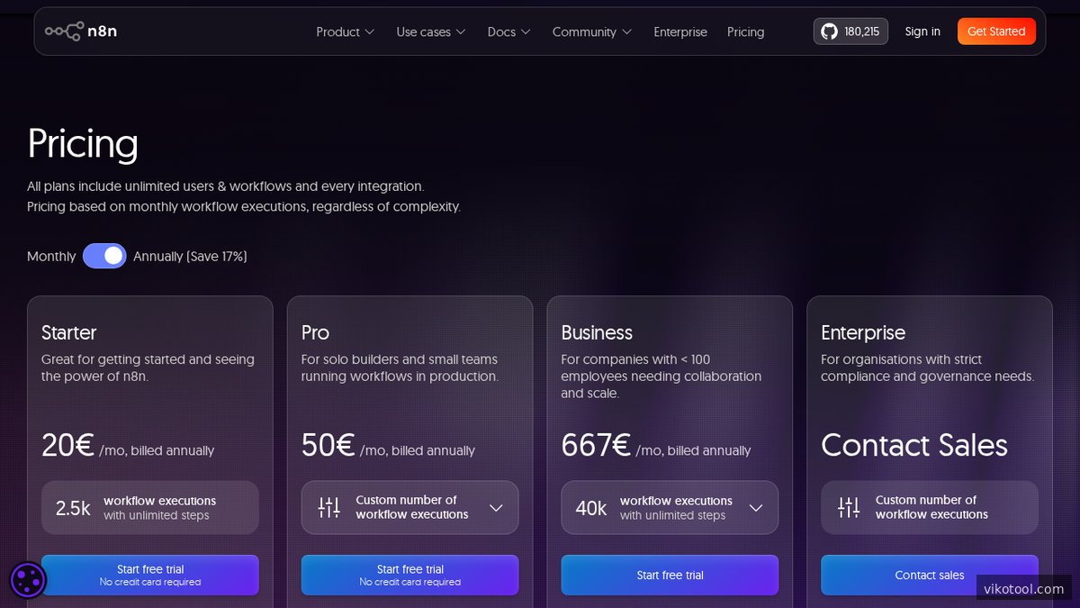 n8n Pricing – Preisoptionen für Self-Hosted und Cloud-Betrieb