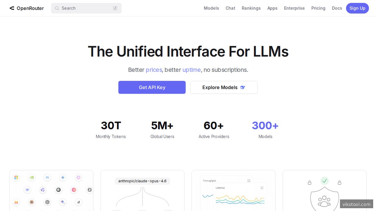OpenRouter-Homepage als zentraler API-Gateway für verschiedene KI-Modellanbieter